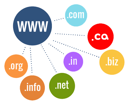 .ca domain registration